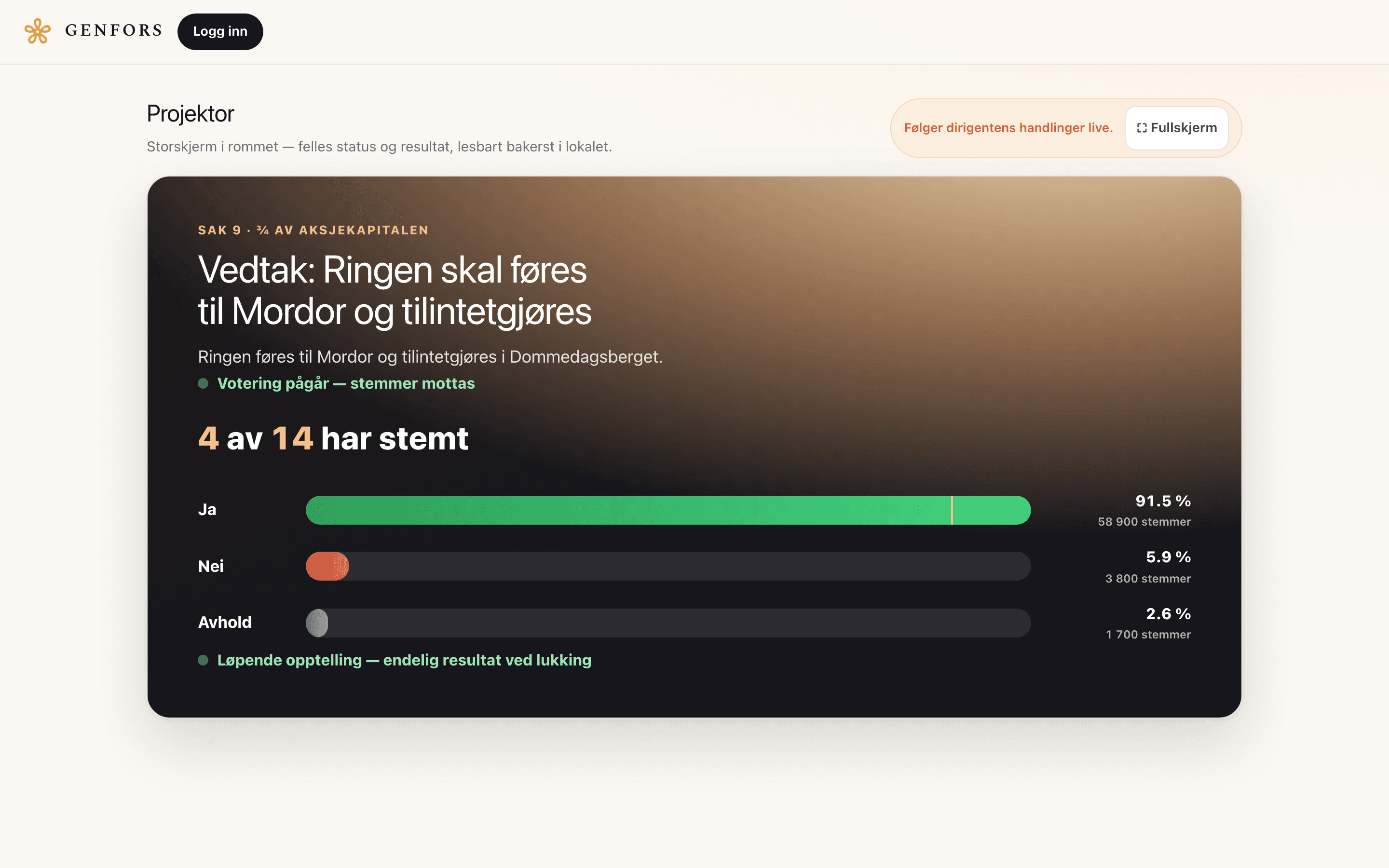 Projektorvisningen: resultat med stemmefordeling og flertallsterskel